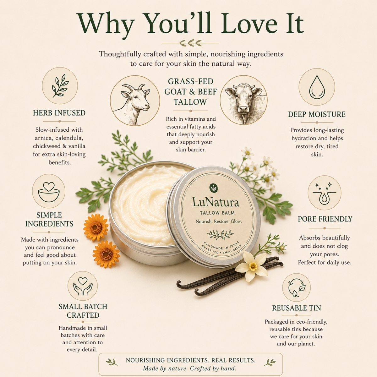 Benefits of Serena Whipped Tallow Balm for soft nourished skin